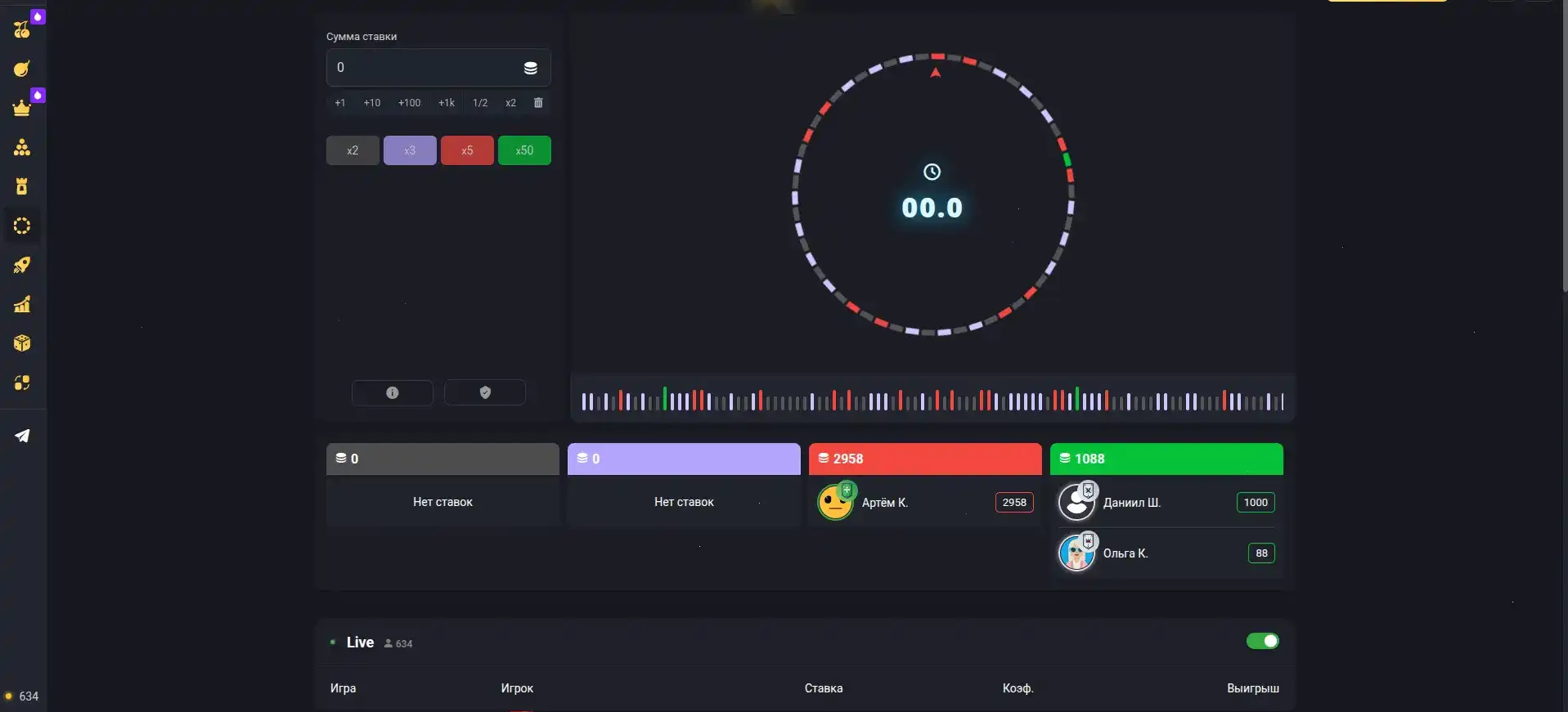 Бонусы и акции в казино 7к